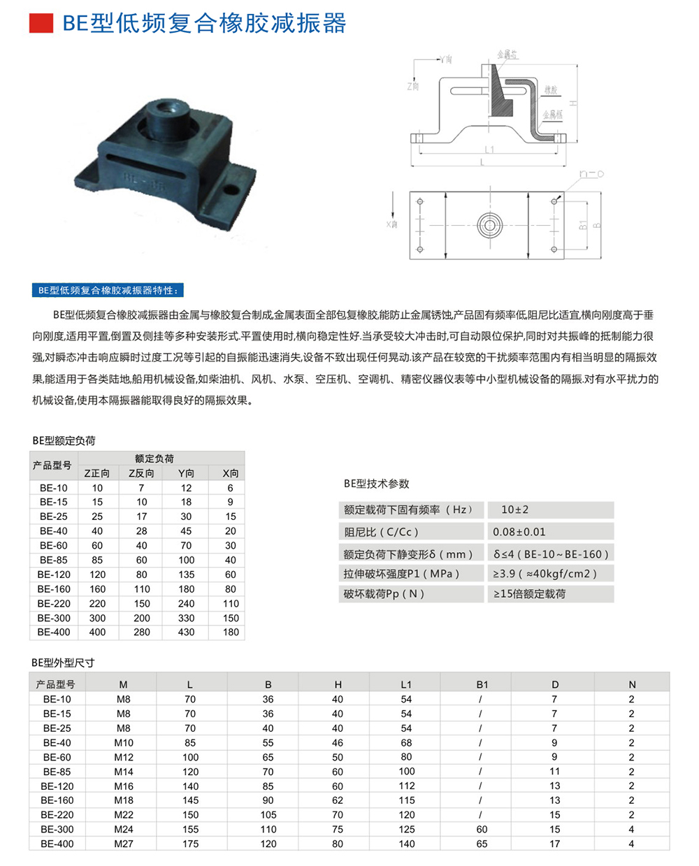 BE<a href='http://bbcphoto.cn' target='_blank'><u>橡膠減震器</u></a>參數(shù)圖