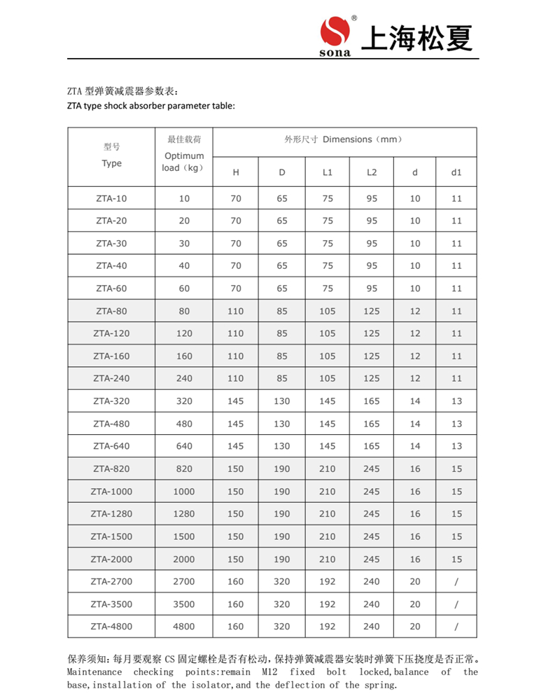 ZTA系列阻尼彈簧減震器安裝說(shuō)明書(shū)2