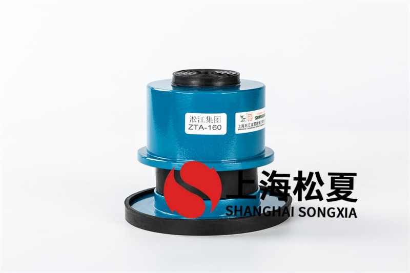 彈簧<a href='http://bbcphoto.cn' target='_blank'><u>減振器</u></a>要如何選擇？